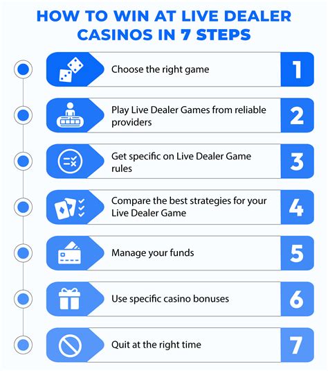 Live Dealer Explained: How to Win at Live Casinos .